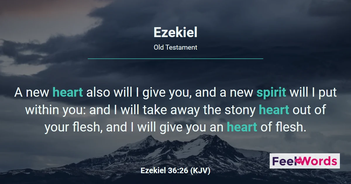 Ezekiel Chapters - KJV Bible