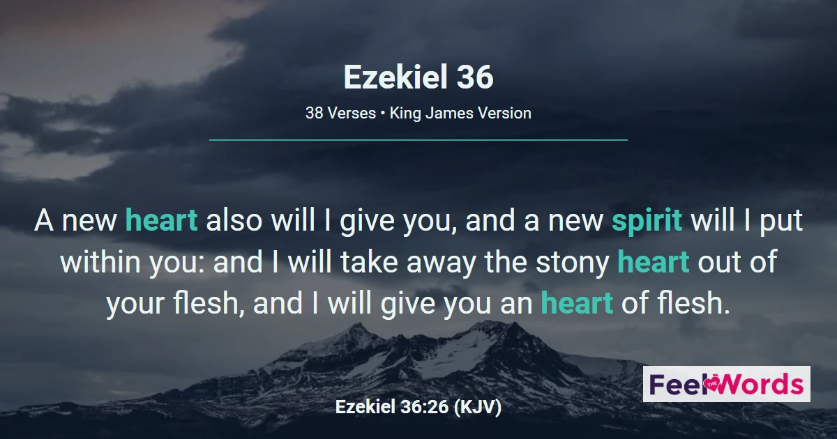 Ezekiel Chapter 36 (KJV)