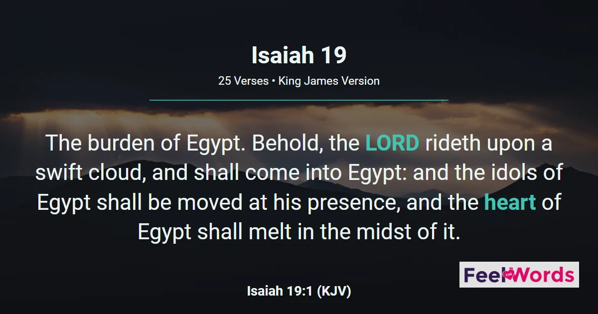 Isaiah Chapter 19 (KJV)