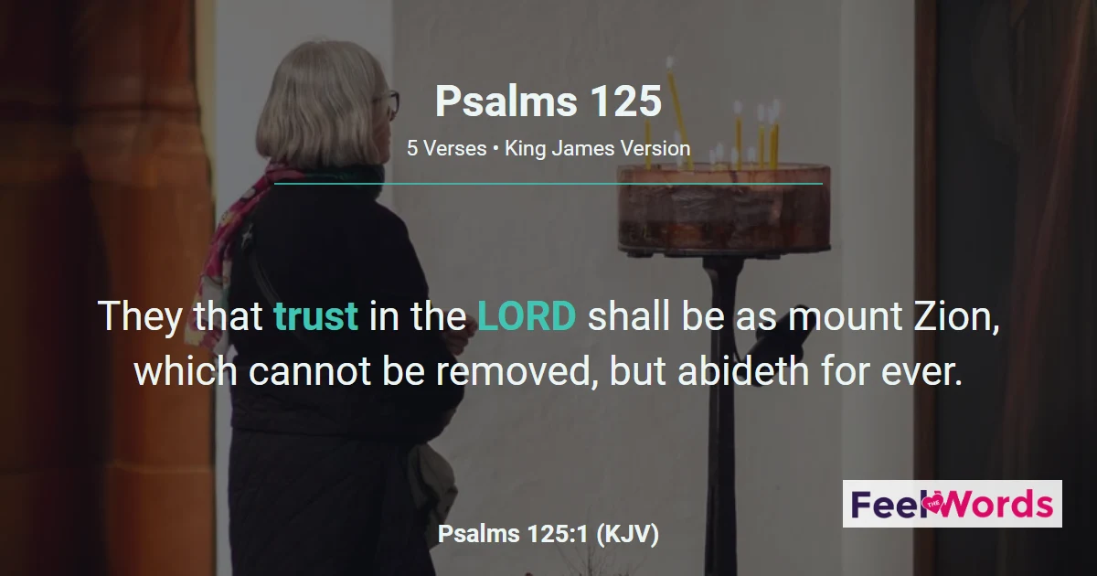 Psalms Chapter 125 (KJV)